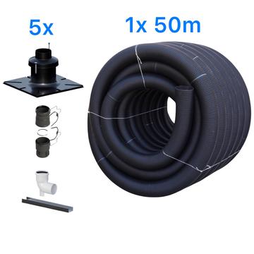 Promotie set
